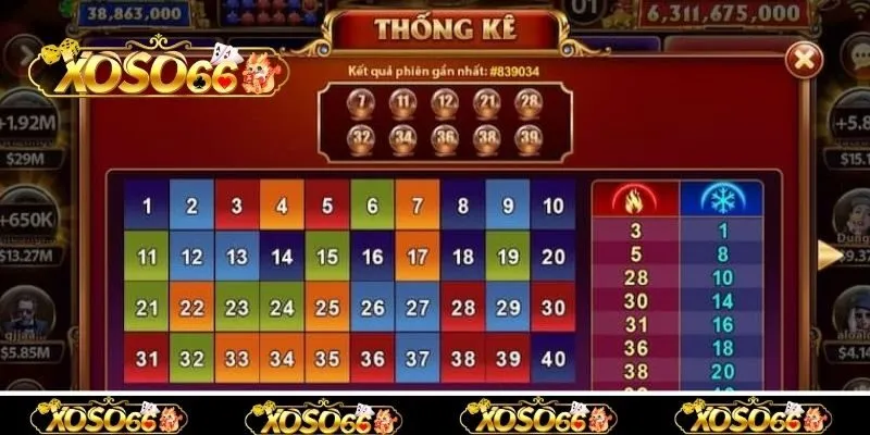 Liên hoàn tài - xỉu và chẵn - lẻ